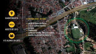 MVA Brasil - Apresentação Organização