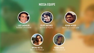MVA Brasil - Apresentação Organização