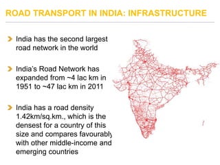 India has the second largest
road network in the world
India’s Road Network has
expanded from ~4 lac km in
1951 to ~47 lac...