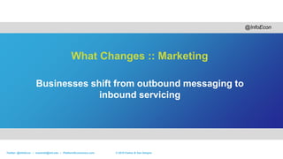 Businesses shift from outbound messaging to
inbound servicing
What Changes :: Marketing
© 2015 Parker & Van AlstyneTwitter...