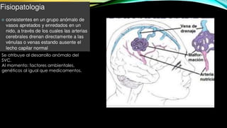 Se atribuye al desarrollo anómalo del
SVC.
Al momento: factores ambientales,
genéticos al igual que medicamentos.