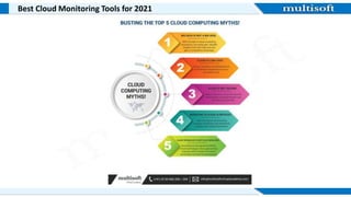 Best Cloud Monitoring Tools for 2021
 