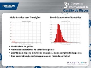 Multi-Estados sem Transições

•
•
•
•

Multi-Estados com Transições

Possibilidade de ganhos
Assimetria nos retornos no sentido das perdas
Quanto mais dispersa a matriz de transições, maior a amplitude das perdas
Qual parametrização melhor representa os riscos do portfólio ?

 
