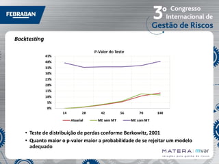 Backtesting

• Teste de distribuição de perdas conforme Berkowitz, 2001
• Quanto maior o p-valor maior a probabilidade de se rejeitar um modelo
adequado

 