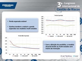 • Perda esperada estável
• Ganhos tendem a reduzir a perda
esperada nos modelos multi-estados

• Com a diluição do portfólio, o modelo
atuarial tende ao multi-estados sem
matriz de transição

 