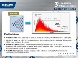 Carteira

Medidas Básicas
• Perda Esperada: valor esperado de todas as perdas estimadas para o horizonte de estimação.
• VaR: perda potencial máxima estimada para um determinado nível de confiança, por exemplo
a 99%, e um horizonte de tempo.
• Perda Não-Esperada: perda acima da esperada absorvida pelo colchão de capital
disponibilizado para absorver as perdas. Esse colchão deve ser constituído pelo patrimônio de
um fundo ou pelo capital de uma instituição.
• Perda Máxima Esperada: mede o risco de perdas extremas acima do VaR normalmente
sinalizando condições de estresse.

 