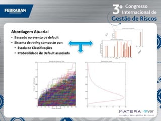Abordagem Atuarial
• Baseado no evento de default
• Sistema de rating composto por:
• Escala de Classificações
• Probabilidade de Default associada

 