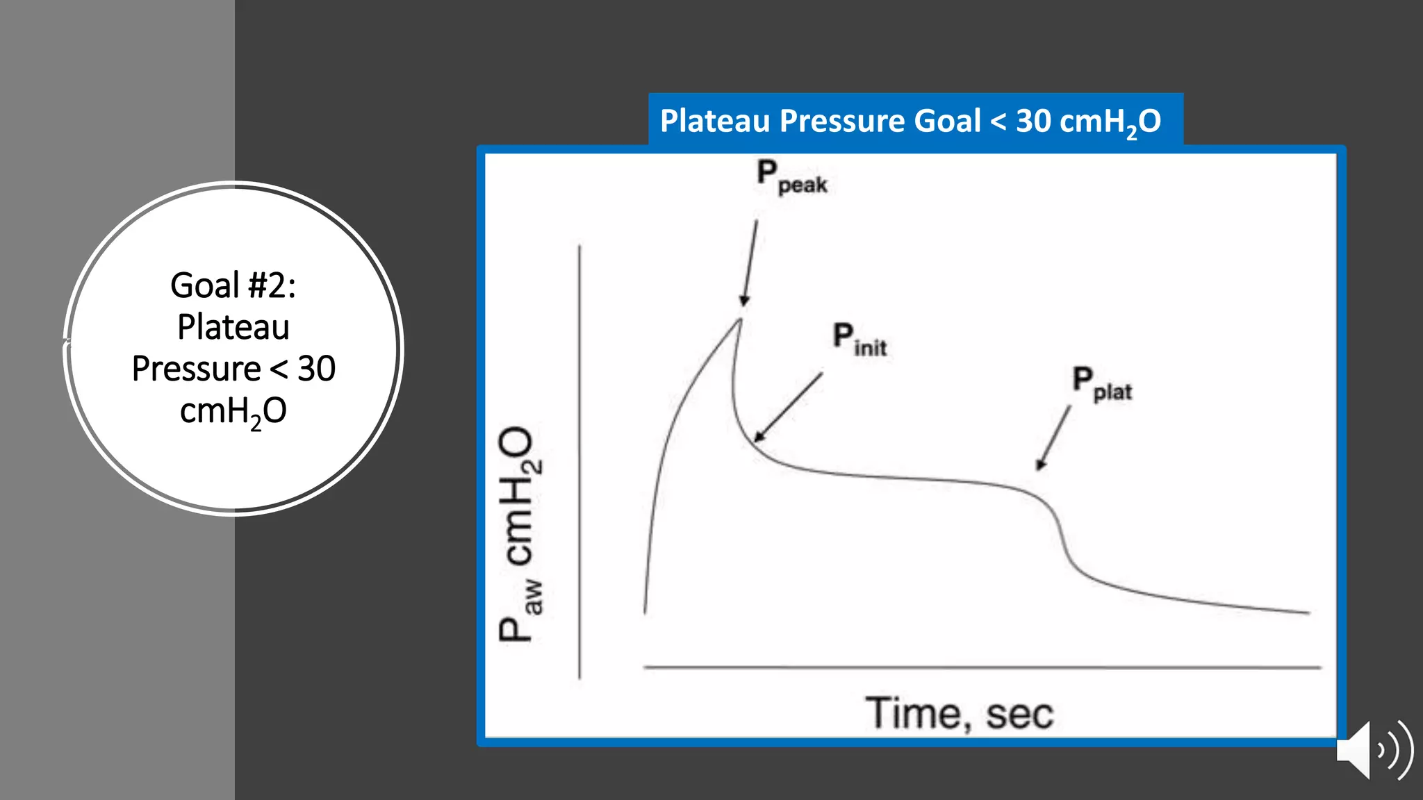 Mechanical Ventilation for ARDS | PPTX