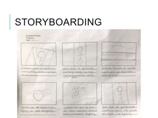 STORYBOARDING
 