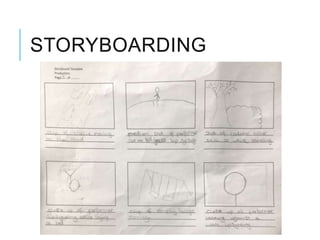 STORYBOARDING
 
