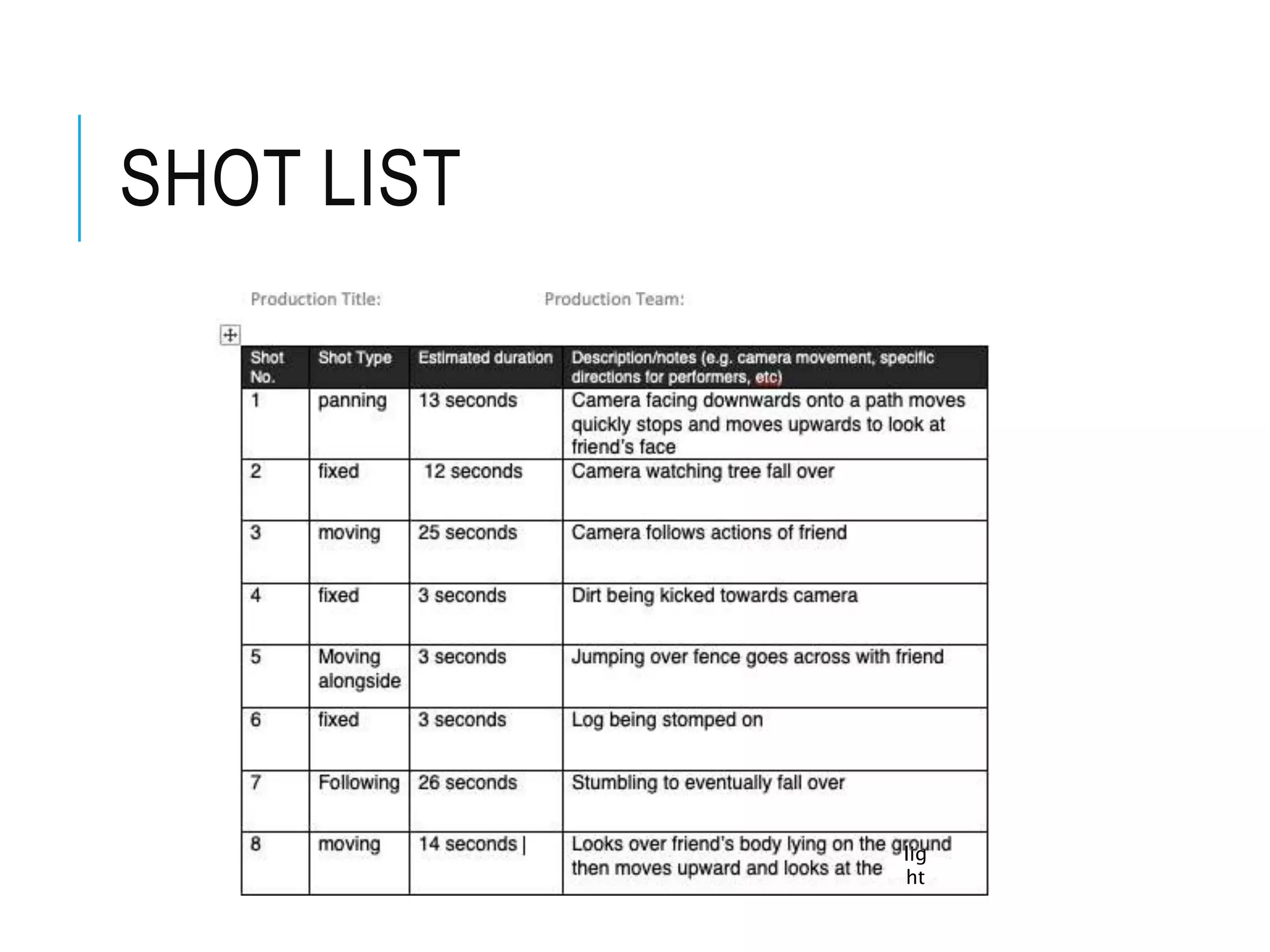 SHOT LIST
lig
ht
 