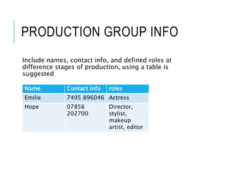 PRODUCTION GROUP INFO
Include names, contact info, and defined roles at
difference stages of production, using a table is
suggested
Name Contact info roles
Emilie 7495 896046 Actress
Hope 07856
202700
Director,
stylist,
makeup
artist, editor
 
