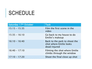 SCHEDULE
Saturday 17th October Task
15:15 – 15:35 Film the first scene in the
video
15:35 – 16:10 Go back to my house to do
Emilie’s makeup
16:10 – 16:40 Back to the park to shoot the
shot where Emilie looks
dead/injured
16:40 – 17:10 Filming the shot where Emilie
climbs through the window
17:10 – 17:20 Shoot the final close up shot
 