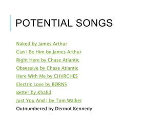 POTENTIAL SONGS
Naked by James Arthur
Can I Be Him by James Arthur
Right Here by Chase Atlantic
Obsessive by Chase Atlantic
Here With Me by CHVRCHES
Electric Love by BØRNS
Better by Khalid
Just You And I by Tom Walker
Outnumbered by Dermot Kennedy
 