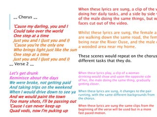 __ Chorus __
'Cause my darling, you and I
Could take over the world
One step at a time
Just you and I (Just you and I)
'Cause you're the only one
Who brings light just like the sun
One step at a time
Just you and I (Just you and I)
When these lyrics are sung, a clip of the w
doing her daily tasks, and a side by side v
of the male doing the same things, but w
faces cut out of the video.
Whilst these lyrics are sung, the female an
are walking down the same road, the fem
being near the River Ouse, and the male d
a wooded area near my home.
These scenes would repeat on the chorus
different tasks that they do.
__ Verse 2 __
Let's get drunk
Reminisce about the days
We were broke, not getting paid
And taking trips on the weekend
When I would drive down to see ya
And we would paint the town
Too many shots, I'll be passing out
'Cause I can never keep up
Quad vods, now I'm puking up
When these lyrics play, a clip of a woman
drinking would show and upon the opposite side
of her, the male doing the same thing, gradually
getting closer.
When these lyrics are sung, it changes to the pair
running, with the same different backgrounds from
the chorus.
When these lyrics are sung the same clips from the
beginning of the verse will be used but in a more
fast paced motion.
 