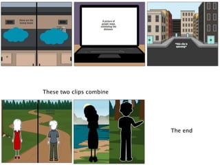 The end
These two clips combine
 