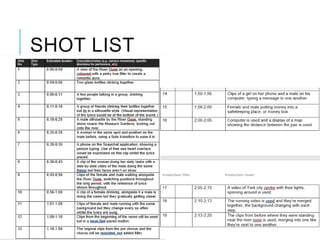 SHOT LIST
 