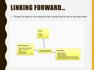 LINKING FORWARD…
▸ Things I’ve seen in my research that I would like to use in my own work:
 