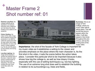 +
Master Frame 2
Shot number ref: 01
Extreme Long Shot: the
college building will be
depicted in an extreme
long-shot; thi...