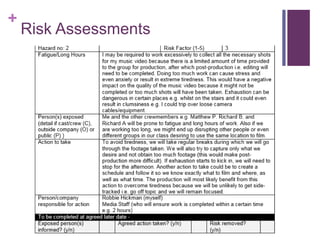 +
Risk Assessments
 