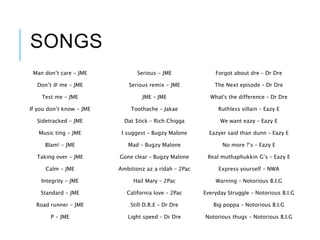 SONGS
Man don’t care - JME
Don’t @ me - JME
Test me - JME
If you don’t know - JME
Sidetracked - JME
Music ting - JME
Blam! - JME
Taking over - JME
Calm - JME
Integrity - JME
Standard - JME
Road runner - JME
P - JME
Serious - JME
Serious remix - JME
JME – JME
Toothache – Jakae
Dat $tick – Rich Chigga
I suggest – Bugzy Malone
Mad – Bugzy Malone
Gone clear – Bugzy Malone
Ambitionz az a ridah – 2Pac
Hail Mary – 2Pac
California love – 2Pac
Still D.R.E – Dr Dre
Light speed – Dr Dre
Forgot about dre – Dr Dre
The Next episode – Dr Dre
What's the difference – Dr Dre
Ruthless villain – Eazy E
We want eazy – Eazy E
Eazyer said than dunn – Eazy E
No more ?’s – Eazy E
Real muthaphukkin G’s – Eazy E
Express yourself – NWA
Warning – Notorious B.I.G
Everyday Struggle – Notorious B.I.G
Big poppa – Notorious B.I.G
Notorious thugs – Notorious B.I.G
 