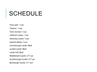 SCHEDULE
York wall -1sat
Towton -1sat
York minster-1sat
clifford's tower-1sat
helmsley castle-1sun
byland abbey-1sun
conisbrough castle-Wed
sandal castle-Wed
castle hill-Wed
Middleham Castle-2nd sat
Scarborough Castle-2nd sat
Bamburgh Castle-2nd sun
 