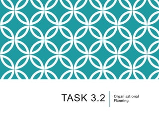 TASK 3.2 Organisational
Planning
 