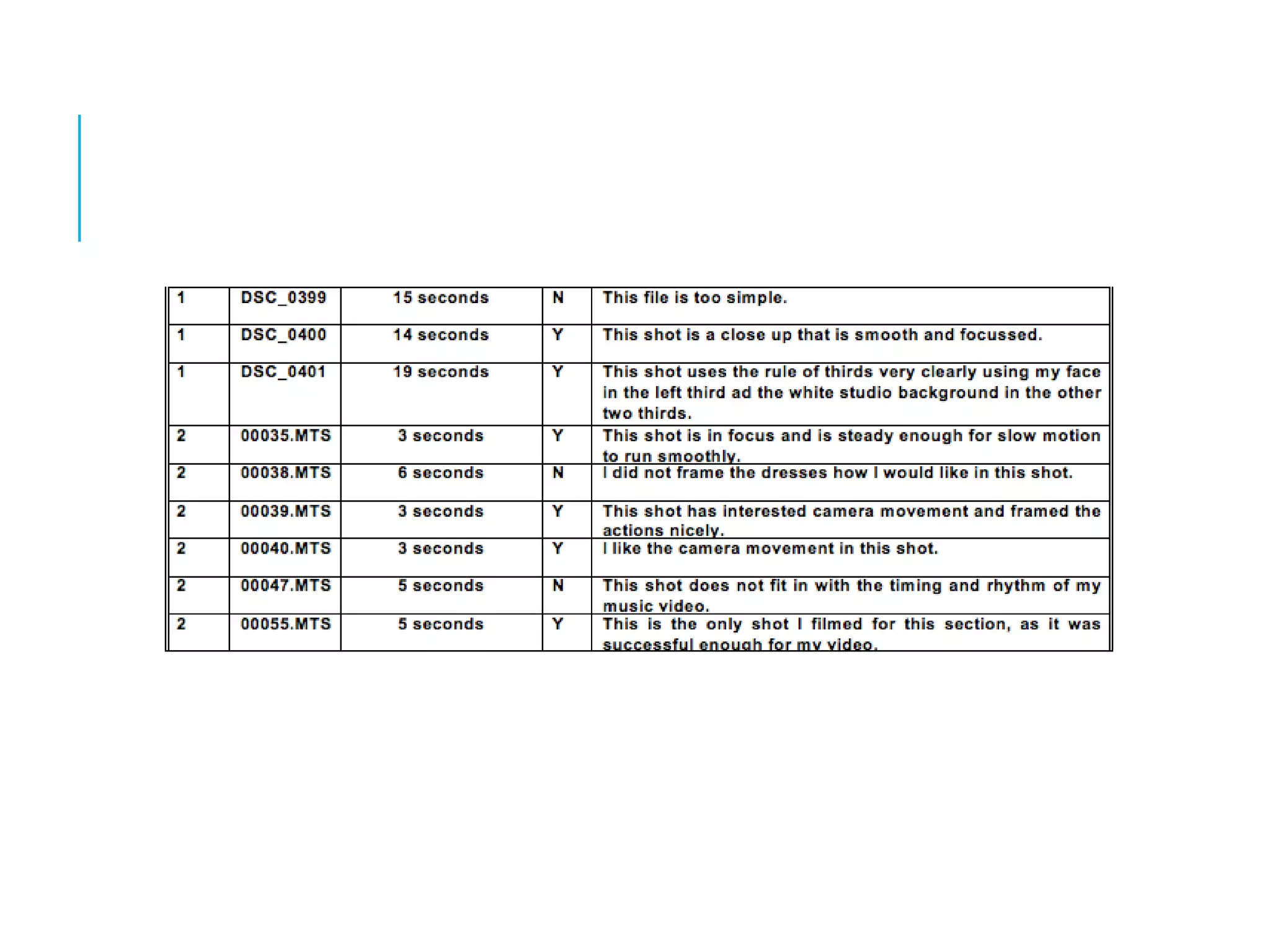 Mv assignment 02 2015 proforma v2