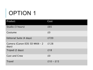 OPTION 1
Product Cost
Studio (3 hours) £65
Costume £0
Editorial Suite (4 days) £720
Camera (Canon EOS 5D MKIII – 2
days)
£128
Tripod (2 days) £18
Cast and Crew £0
Travel £10 - £15
 