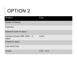 OPTION 2
Product Cost
Studio (3 hours)
Costume
Editorial Suite (4 days)
Camera (Canon EOS 2300 – 2
days)
£220
Tripod (2 days)
Cast and Crew
Travel £10 - £15
 