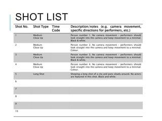 SHOT LIST
Shot No. Shot Type Time
Code
Description/notes (e.g. camera movement,
specific directions for performers, etc.)
1 Medium
Close Up
Person number 1. No camera movement – performers should
look straight into the camera and keep movement to a minimal.
Black & white.
2 Medium
Close Up
Person number 2. No camera movement – performers should
look straight into the camera and keep movement to a minimal.
Colour.
3 Medium
Close Up
Person number 3. No camera movement – performers should
look straight into the camera and keep movement to a minimal.
Black & white.
4 Medium
Close Up
Person number 4. No camera movement – performers should
look straight into the camera and keep movement to a minimal.
Colour.
5 Long Shot Showing a long shot of a city and pans slowly around. No actors
are featured in this shot. Black and white.
6
7
8
9
10
 