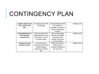 CONTINGENCY PLAN
 