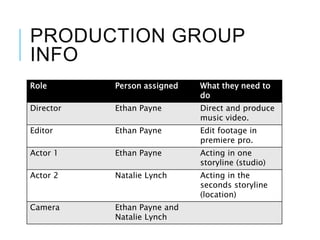 PRODUCTION GROUP
INFO
Role Person assigned What they need to
do
Director Ethan Payne Direct and produce
music video.
Editor Ethan Payne Edit footage in
premiere pro.
Actor 1 Ethan Payne Acting in one
storyline (studio)
Actor 2 Natalie Lynch Acting in the
seconds storyline
(location)
Camera Ethan Payne and
Natalie Lynch
 
