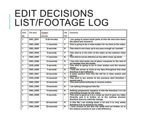 EDIT DECISIONS
LIST/FOOTAGE LOG
 
