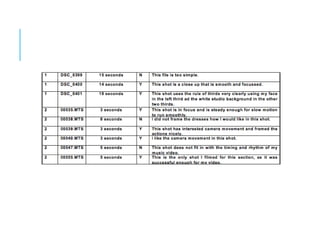 Mv assignment 02 2015 proforma v2