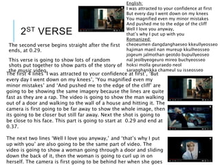 2ST VERSE
English:
I was attracted to your confidence at first
But every day I went down on my knees
You magnified even my minor mistakes
And pushed me to the edge of the cliff
Well I love you anyway,
that’s why I put up with you
Romanized:
cheoeumen dangdanghaeseo kkeullyeosseo
hajiman maeil nan mureup kkulheosseo
jogeum jalmothan geotdo bupullyeoseo
nal jeolbyeogeuro mireo buchyeosseo
hoksi molla geuraedo neol
saranghanikka chameul su isseosseo
The second verse begins straight after the first
ends, at 0.29.
This verse is going to show lots of random
shots put together to show parts of the story of
the music video.
The first 4 lines ‘I was attracted to your confidence at first’, ‘But
every day I went down on my knees’, ‘You magnified even my
minor mistakes’ and ‘And pushed me to the edge of the cliff’ are
going to be showing the same imagery because the lines are quite
fast as they are a rap. The video is going to show the man walking
out of a door and walking to the wall of a house and hitting it. The
camera is first going to be far away to show the whole image, then
its going to be closer but still far away. Next the shot is going to
be close to his face. This part is going to start at 0.29 and end at
0.37.
The next two lines ‘Well I love you anyway,’ and ‘that’s why I put
up with you’ are also going to be the same part of video. The
video is going to show a woman going through a door and sliding
down the back of it, then the woman is going to curl up in on
herself. The camera is first going to be behind her when she goes
 