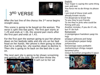 3RD VERSE
English:
Your major is saying the same thing
over and over
You force me to do things to please
you
I am tired of these trials with
already known results
I’m desperate to break free
To you they’re just friends
To me they’re jerks who could be
flirting with you
Another mistake, if you do it’s ok,
but if I do huh
Romanized:
ni jeongongeun haetdeon yaegi tto
hagi
yeopguri jjilleoseo jeol batgi
imi jeonghaejin jaepan batgi
jichyeosseo
beoseonago sipeo jeolbakhi
neohanteneun chingu naegen
barameul pilsu
inneun buranhan jongjadeul il ppun
tto dareun silsu niga hamyeon ok
naega hamyeon huh
After the last line of the chorus the 3rd verse begins
straight away.
This scene is going to be based on the woman. The
verse is split into two parts. The first part starts at
1.29 and ends at 1.36, the second part starts after
the first part and ends at 1.43.
For the first part the woman going to put her phone
down on her bedside table and she sits on her bed
head on her hands. Her phone is then going to show
that he is calling her, she reaches down to decline it.
Then she is going to lie back on the bed she is sat
on.
The next part she is going to be shown screaming
and getting off the bed. She will then throw the
furniture around the room. It will cut to her sat
amongst the ruined room.
 