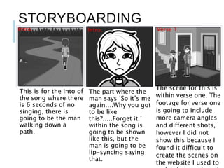 STORYBOARDING
This is for the into of
the song where there
is 6 seconds of no
singing, there is
going to be the man
walking down a
path.
The part where the
man says ‘So it’s me
again….Why you got
to be like
this?.....Forget it.’
within the song is
going to be shown
like this, but the
man is going to be
lip-syncing saying
that.
Intro. Intro. Verse 1.
The scene for this is
within verse one. The
footage for verse one
is going to include
more camera angles
and different shots,
however I did not
show this because I
found it difficult to
create the scenes on
the website I used to
 
