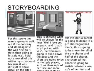 STORYBOARDING
For this scene the
man is going to walk
out if the doorway
and stand against
the wall next to it.
He is then going to
hit said wall. I did
not show all of this
within my storyboard
because it was
difficult to show
detail on the site I
This is showing what
will be shown for the
lines ‘Well I love you
anyway,’ and ‘that’s
why I put up with
you’, the woman is
going to slide down
the door and the
shots are going to be
in multiple places,
such as close up's of
her face and more
Verse 2. Verse 2. Pre chorus and chorus.
For this part a dancer
is going to dance to a
pre choreographed
dance, this is going
to be shown for all of
the pre chorus and
half of the chorus.
The shots of the
dancer is going to
switch between close
up’s of her feet and
 
