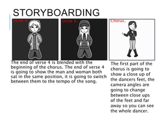 STORYBOARDING
The end of verse 4 is blended with the
beginning of the chorus. The end of verse 4
is going to show the man and woman both
sat in the same position, it is going to switch
between them to the tempo of the song.
Verse 4. Verse 4. Chorus.
The first part of the
chorus is going to
show a close up of
the dancers feet, the
camera angles are
going to change
between close ups
of the feet and far
away so you can see
the whole dancer.
 