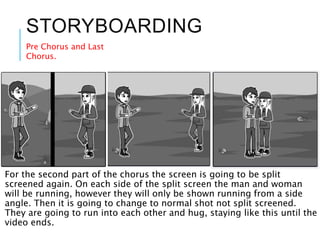 STORYBOARDING
For the second part of the chorus the screen is going to be split
screened again. On each side of the split screen the man and woman
will be running, however they will only be shown running from a side
angle. Then it is going to change to normal shot not split screened.
They are going to run into each other and hug, staying like this until the
video ends.
Pre Chorus and Last
Chorus.
 