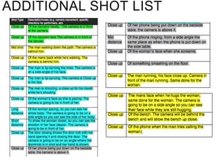 ADDITIONAL SHOT LIST
 