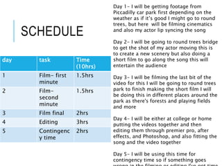 SCHEDULE
day task Time
(10hrs)
1 Film- first
minute
1.5hrs
2 Film-
second
minute
1.5hrs
3 Film final 2hrs
4 Editing 3hrs
5 Contingenc
y time
2hrs
Day 1- I will be getting footage from
Piccadilly car park first depending on the
weather as if it’s good I might go to round
trees, but here will be filming cinematics
and also my actor lip syncing the song
Day 2- I will be going to round trees bridge
to get the shot of my actor moving this is
to create a new scenery but also doing a
short film to go along the song this will
entertain the audience
Day 3- I will be filming the last bit of the
video for this I will be going to round trees
park to finish making the short film I will
be doing this in different places around the
park as there's forests and playing fields
and more
Day 4- I will be either at college or home
putting the videos together and then
editing them through premier pro, after
effects, and Photoshop, and also fitting the
song and the video together
Day 5- I will be using this time for
contingency time so if something goes
 