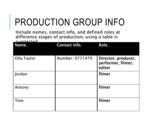 PRODUCTION GROUP INFO
Include names, contact info, and defined roles at
difference stages of production, using a table is
suggested
Name. Contact info. Role.
Olly Taylor Number: 0771479 Director, producer,
performer, filmer,
editor
Jordan filmer
Antony filmer
Tom filmer
 
