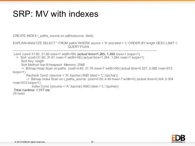 Materialized Views In Postgresql
