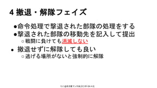 たに@名古屋フンタ会 [CC BY-SA 4.0]
4 撤退・解隊フェイズ
●命令処理で撃退された部隊の処理をする
●撃退された部隊の移動先を記入して提出
○戦闘に負けても消滅しない
● 撤退せずに解隊しても良い
○逃げる場所がないと強制的に解隊
 