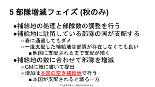 たに@名古屋フンタ会 [CC BY-SA 4.0]
5 部隊増減フェイズ (秋のみ)
●補給地の処理と部隊数の調整を行う
●補給地に駐留している部隊の国が支配する
○春に通過してもダメ
○一度支配した補給地は部隊が存在しなくても良い
■他国に支配されるまで支配が続く
●補給地の数に合わせて部隊を増減
○GMに紙に書いて提出
○増加は本国の空き補給地で行う
■本国が支配されると減る一方
 