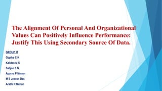 The Alignment Of Personal And Organizational
Values Can Positively Influence Performance:
Justify This Using Secondary Source Of Data.
GROUP 11
Gopika C K
Kalidas M S
Sabjan S N
Aparna P Menon
M S Jeevan Das
Arathi R Menon
 
