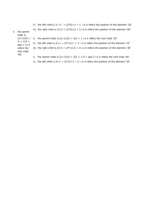 i) the parent 
node is 
[(i+1)/2] = 
½ = 0.5 = 
app 1 i.e it 
refers the 
root node 
‘40’ 
ii) the left child is 2i +1 = (2*0)+1 = 1 i.e it refers the position of the element ‘20’ 
iii) the right child is 2i+2 = (2*0)+2 = 2 i.e it refers the position of the element ‘60’ 
i) the parent node is [(i+1)/2] = 2/2 = 1 i.e it refers the root node ‘20’ 
ii) the left child is 2i+1 = (2*1)+1 = 3 i.e it refers the position of the element ‘10’ 
iii) the right child is 2i+2 = (2*1)+2 = 4 i.e it refers the position of the element ‘30’ 
i) the parent node is [(i+1)/2] = 3/2 = 1.5 = app 2 i.e it refers the root node ‘60’ 
ii) the left child is 2i+1 = (2*2)+1 = 5 i.e it refers the position of the element ‘50’ 
 