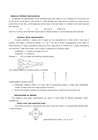 Adjacency Multilists Representation: 
In adjacency list representation of an undirected graph each edge (Vi, Vj) is represent by two entries, one 
on the list for Vi and other on the List for Vj. Using Multilists each edge will be in exactly one node, but this 
node will be in two lists. i.e the adjacency lists for each of the two nodes it is incident to the node structural 
now becomes 
M V1 V2 Link1 for V1 Link2 for V2 
Here M is a one bit mark field that may be used to indicate whether or not the edge has been examined. 
Incidence Matrix Representation: 
A graph containing n vertices and m edges can be represented by a matrix with n rows and m 
columns. The matrix is formed by storing: ‘1’ in its ith row and jth column corresponding to the matrix, if 
there exists as a ith vertex, connected to one end of the jth edge and a ‘0’ if there is no jth vertex connected to 
an end of the jth edge of the graph, such a matrix is referred as an incidence matrix. 
IncMat[i][j] = 1, if there is an edge Ej from Vi. 
IncMat[i][j] = 0, otherwise 
Example 1: Let us consider the following undirected graph, 
A 
C D 
B 
V1 E1 
V2 
E2 V4 
E3 
V3 
The incidence matrix for the above graph is as follows: 
E1 E2 E3 
V1 1 0 0 
V2 0 1 0 
V3 0 0 1 
V4 1 1 1 
Disadvantage of Incidence matrix: 
1. Eventhough incidence matrix is an easy way of representing graphs, a graph with considerable 
number of nodes could use a large amount of memory. 
2. Most of the incidence matrices will be sparse matrices only( a matrix with lot of zeros in it). 
APPLICATIONS OF GRAPHS: 
The problems using graph representation are useful in many fields for different operations. Some 
examples are: 
Airline route map-undirected graph 
The vertices are cities, a line connects two cities if and only if there is a nonstop flight between them 
in both directions. 
A 
graph between four cities = {A, B, C, D} 
 
